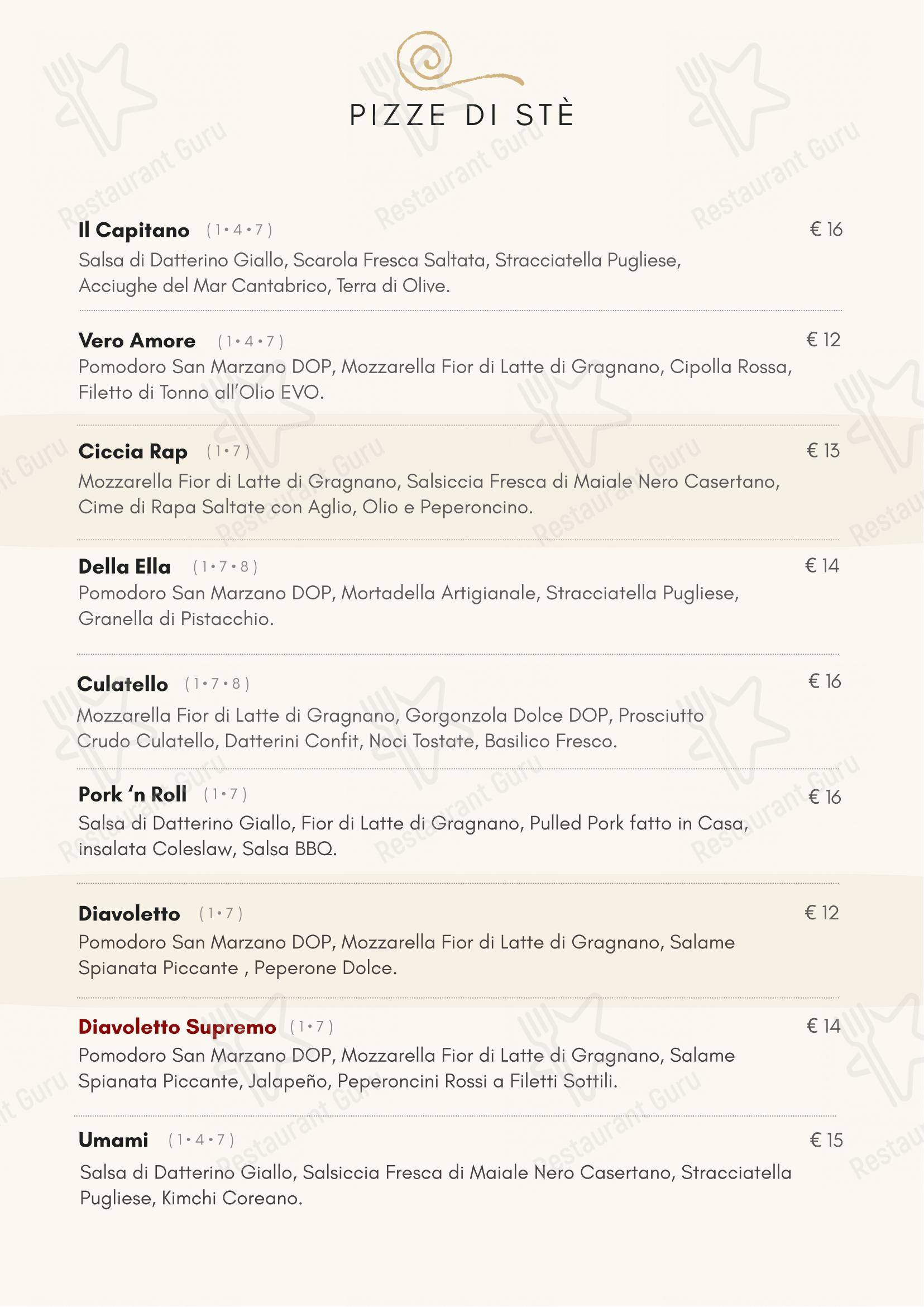 Impastè in Milano - Menu bar