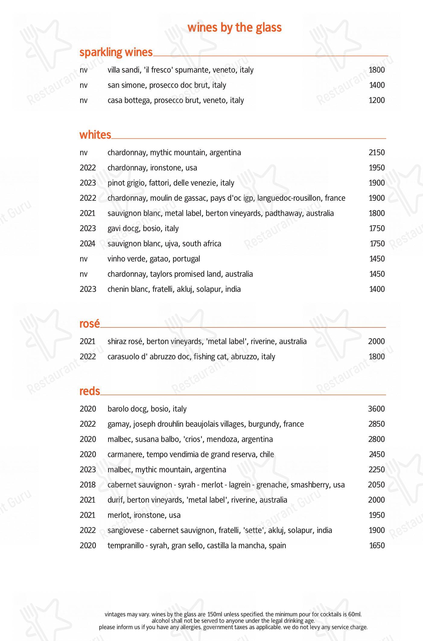 Indian Accent - Lunch menu