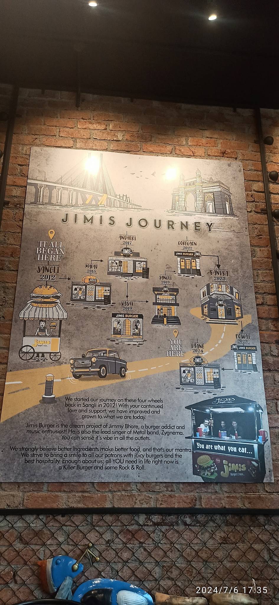 JIMIS BURGER - Thane menu