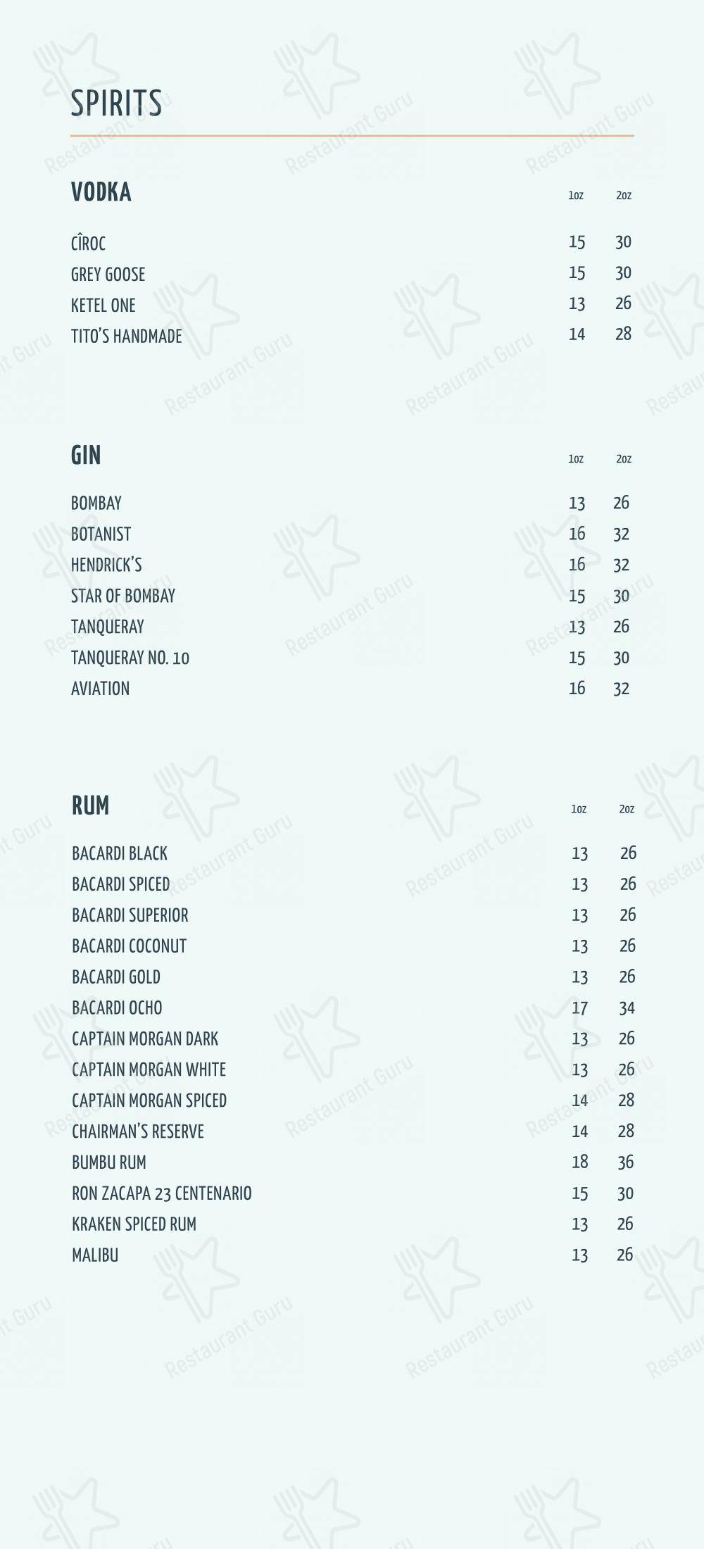 Menu pour KŌST