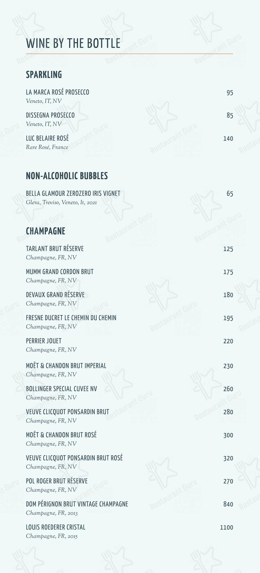 Menu pour KŌST - Крафт меню