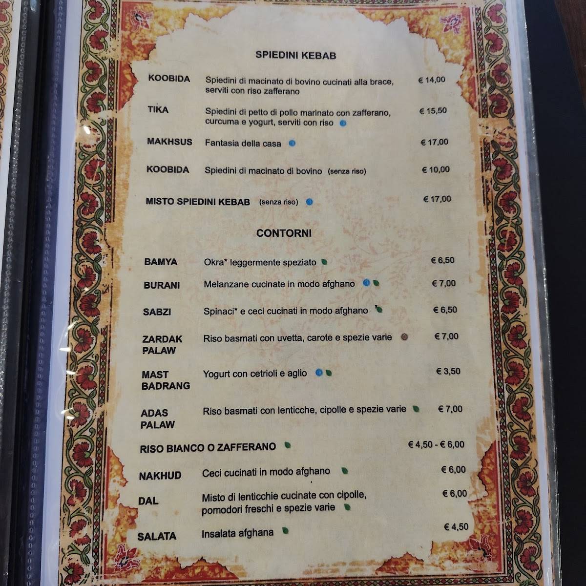 Menu di Kabulàgna 