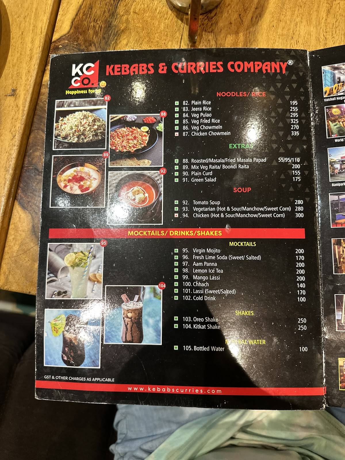 Kebabs & Curries Company - Kota menu