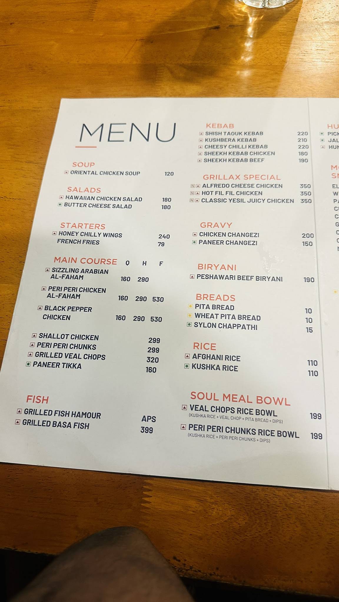 The Grillax Methottuthazham menu