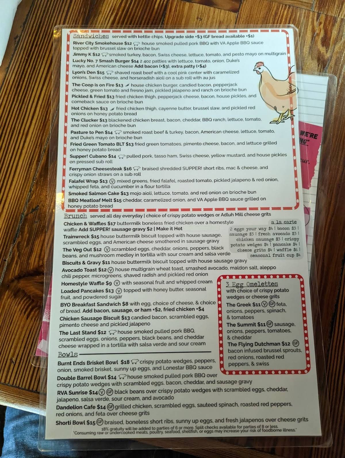 menu-at-lunch-supper-restaurant-richmond-summit-ave