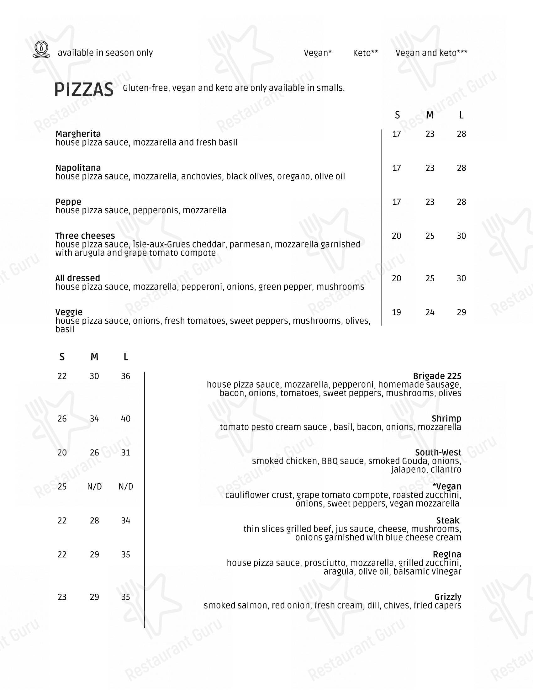 La Brigade 225 dans Rimouski - Lunch Menu