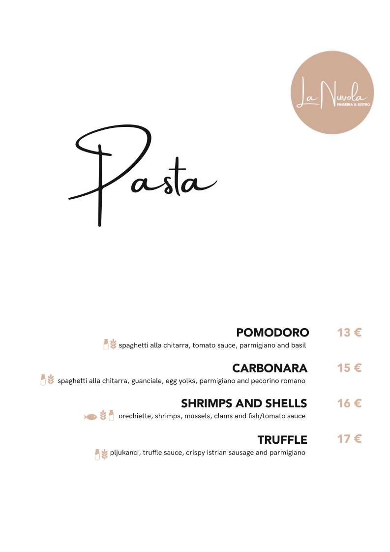 Menu di La Nuvola 