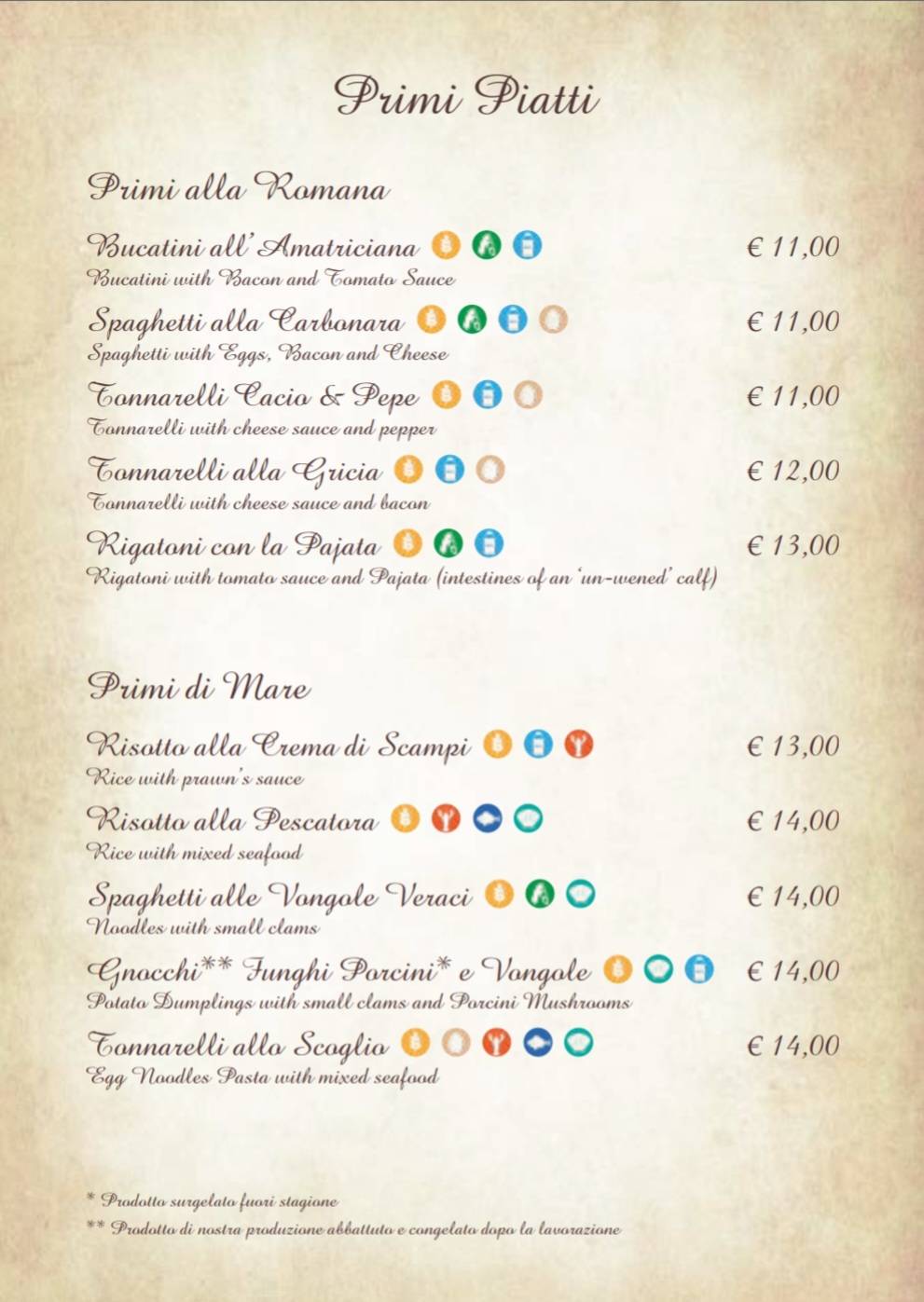 Menu di La Villetta 