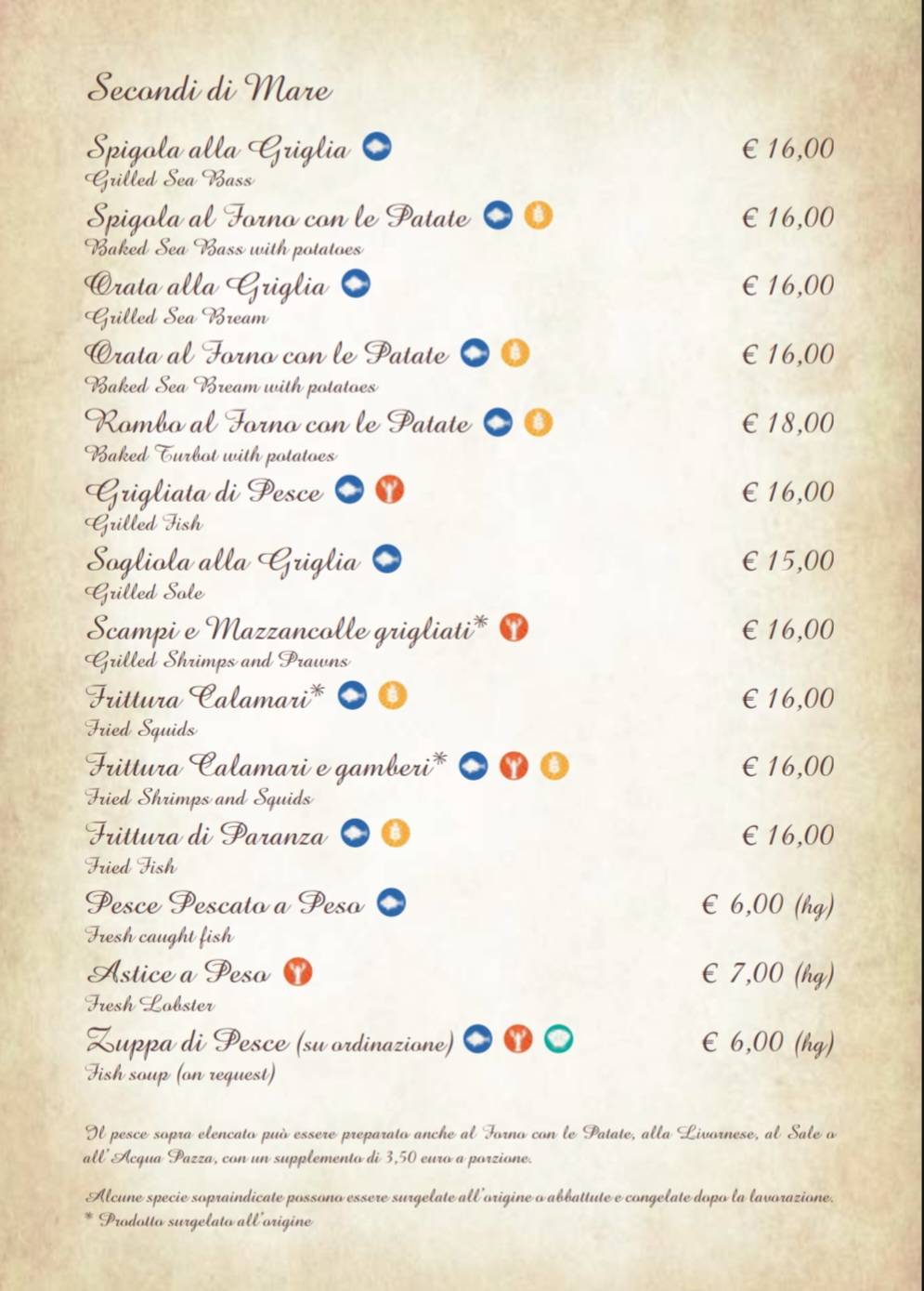 Menu di La Villetta 