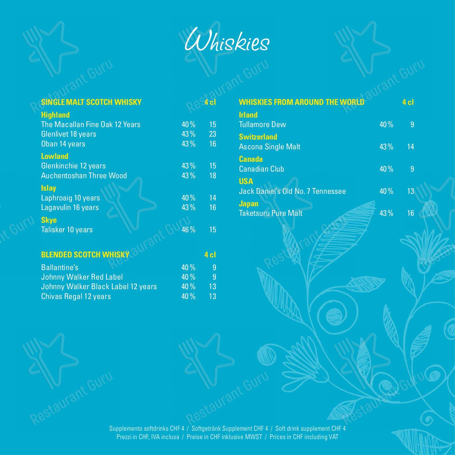 Bed & Breakfast Giardino Lago in Minusio - Dinner Menu