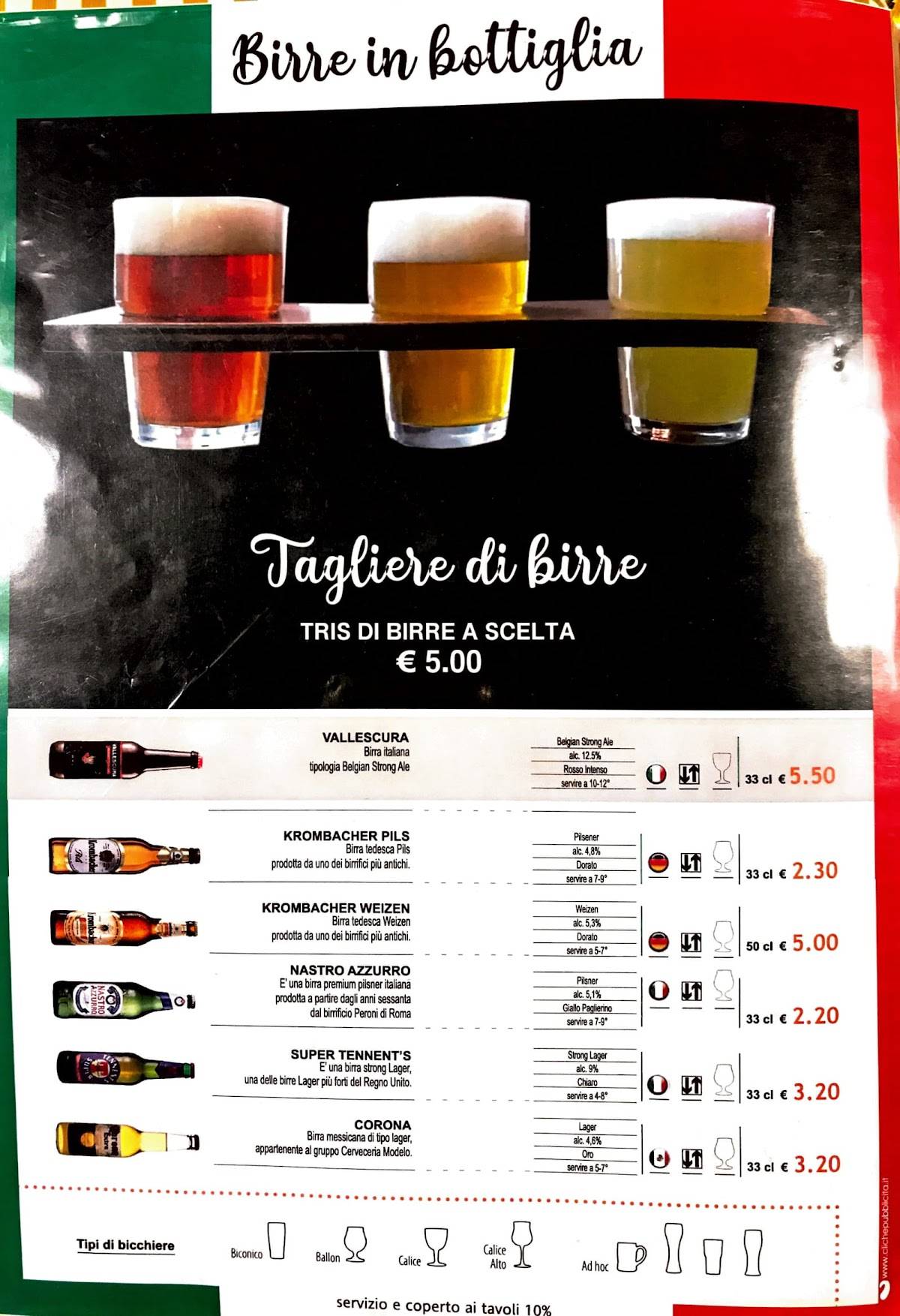 Menu di Memphis Pub Pizzeria 