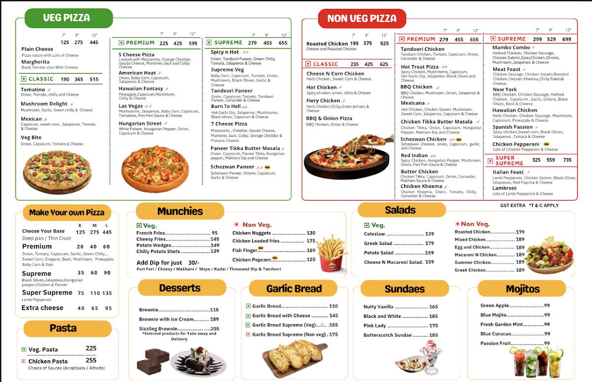 Looco's Pizza - Perinthalmanna menu