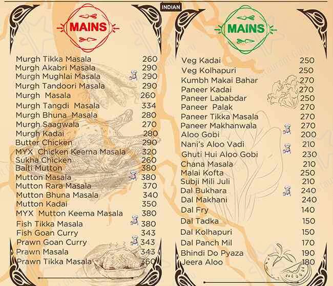 @ MYX ,Indian /Asian Wraps n Rolls Resturant menu