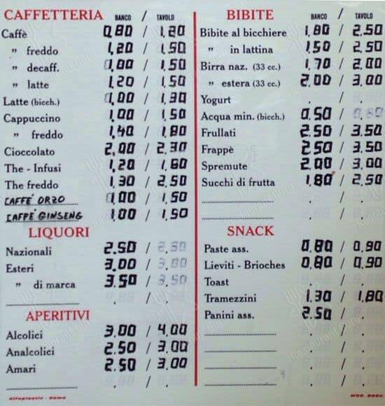 Menu di Pasticceria Bar Gelateria Malù 3 