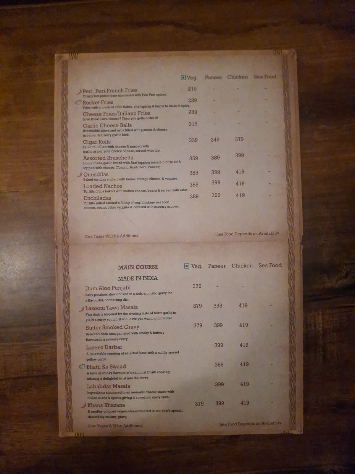 M'eating Square Kitchen & Bar - Multicuisine Restaurant menu