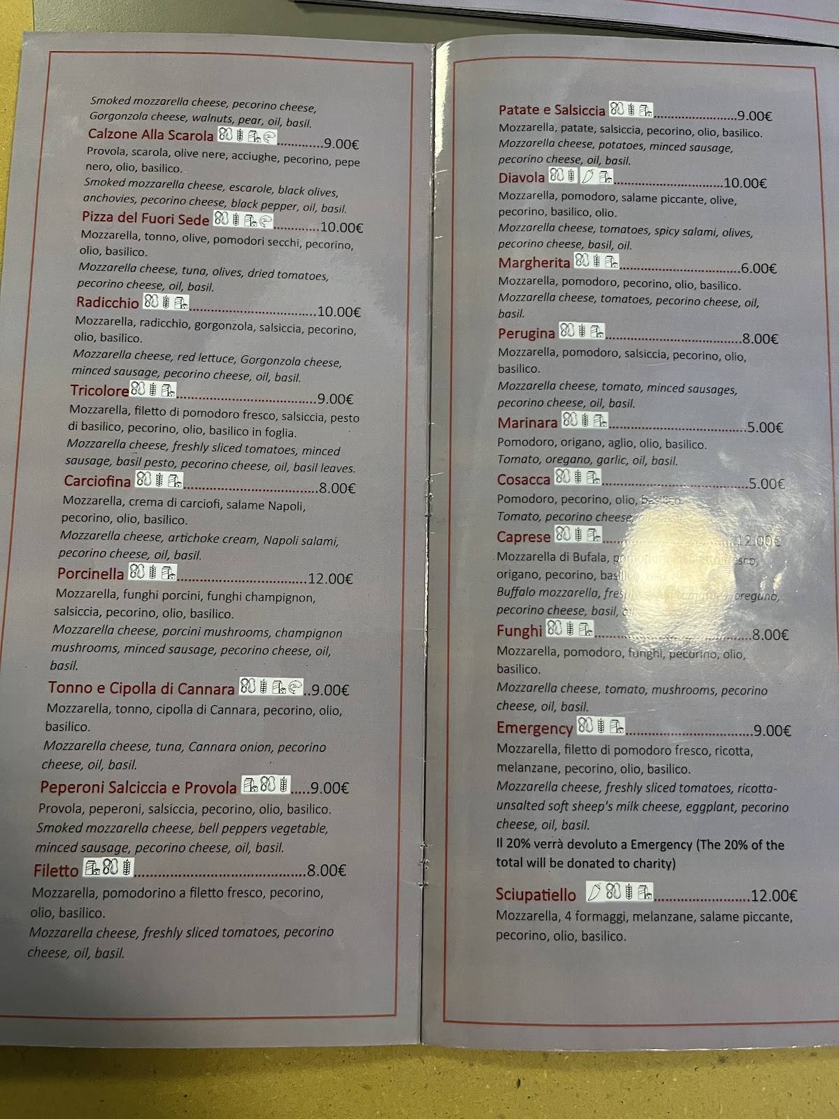 Menu di Pizzeria Mediterranea Piazza Piccinino 
