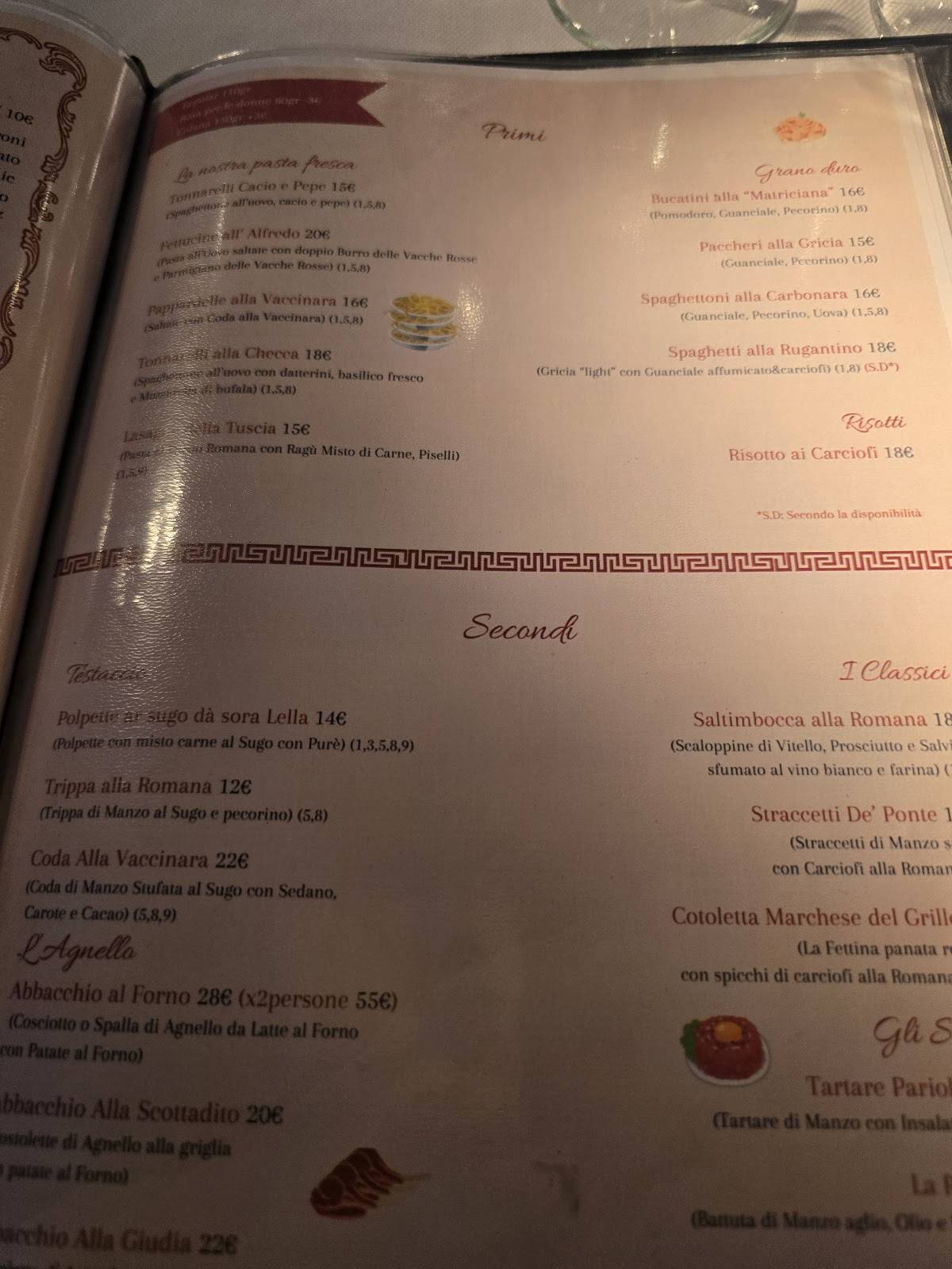 Menu di Rugantino 