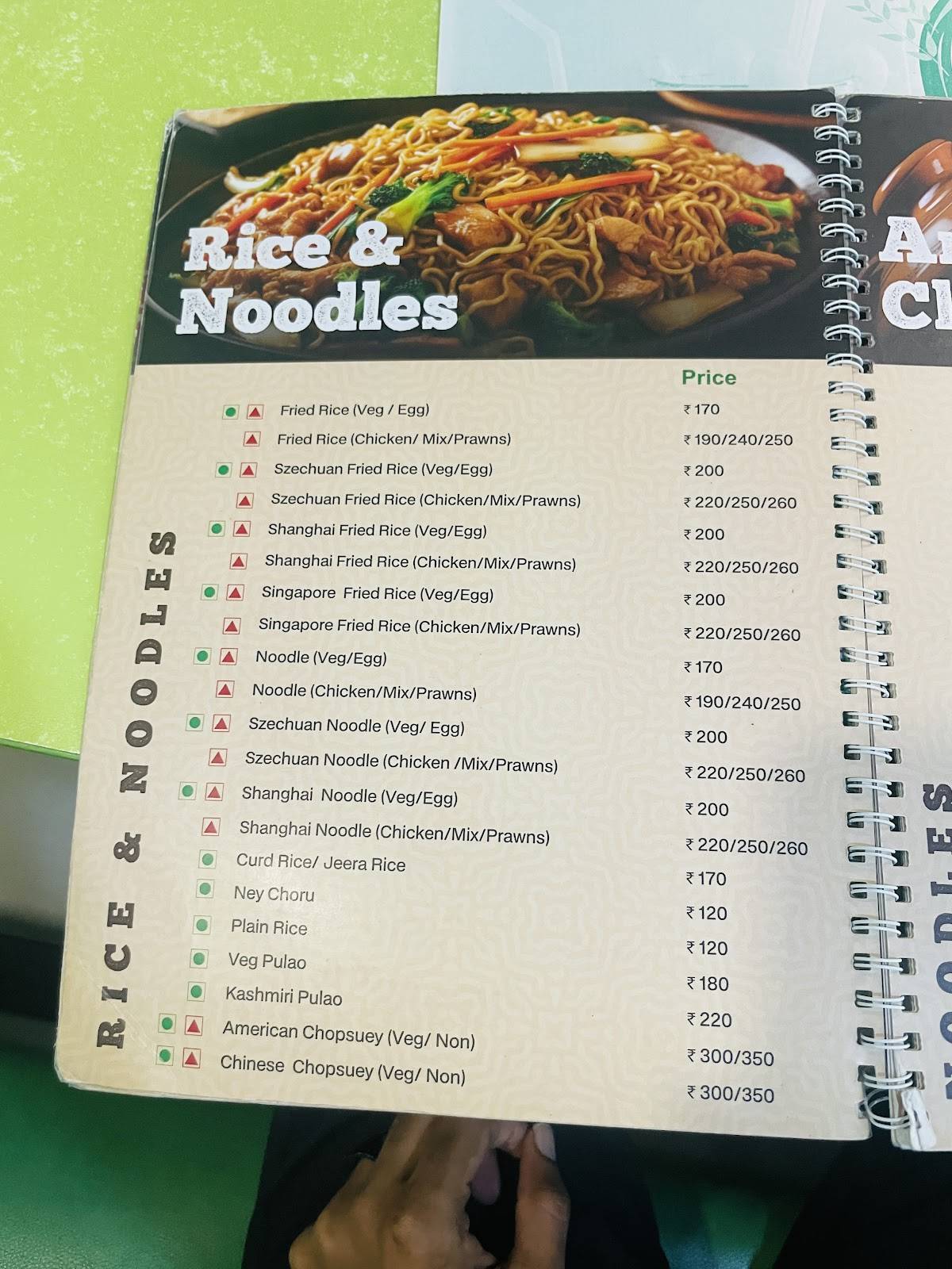 Mintzza Food Mall menu
