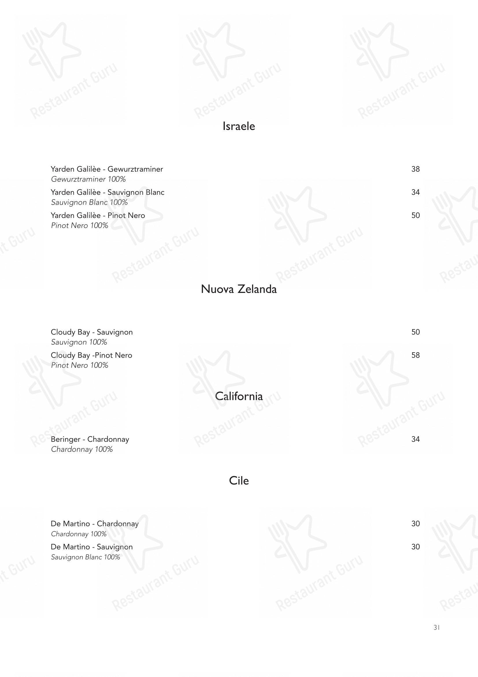 Nojo in Roma - Menu bar