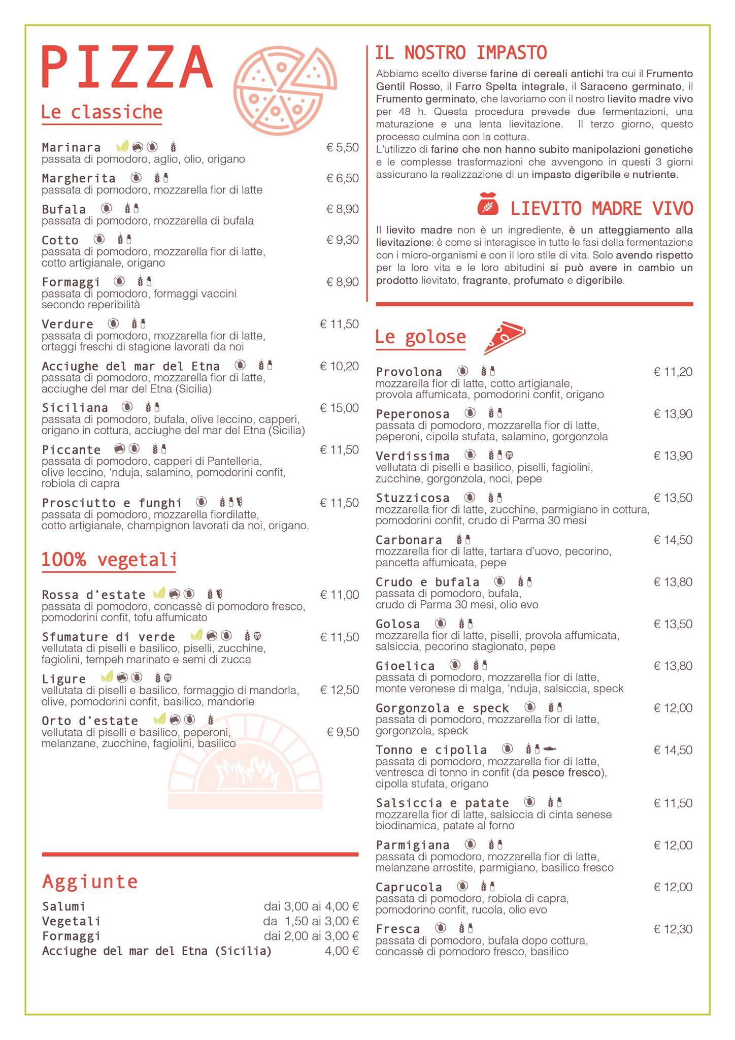 osteria trinità contrà san giorgio bassano del grappa vi