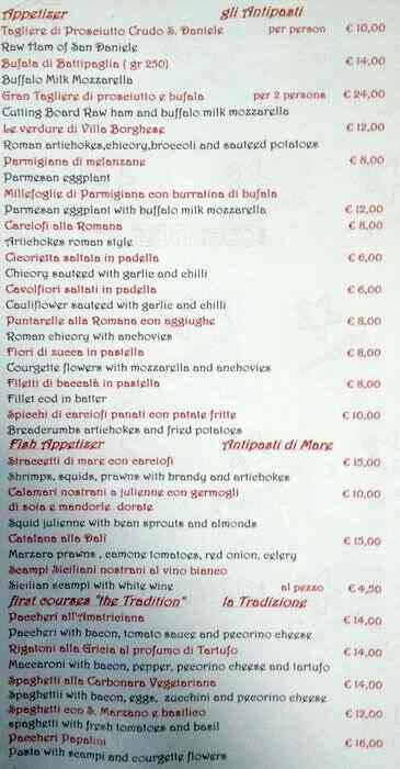 Menu di Ristorante Parioli Milano 