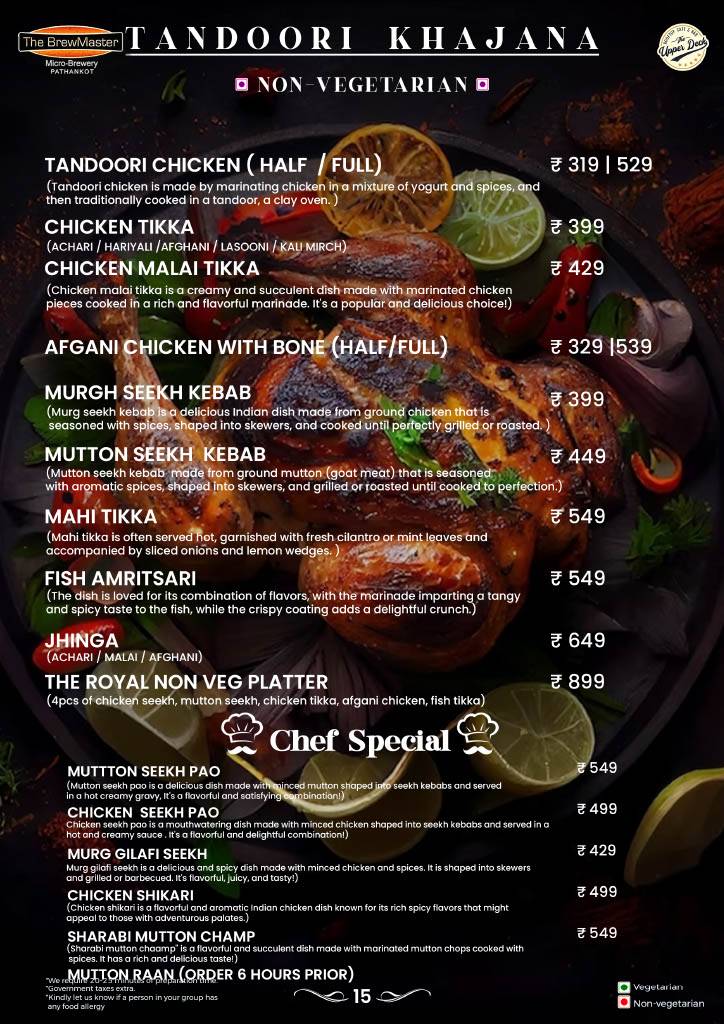 The BrewMaster - Pathankot menu