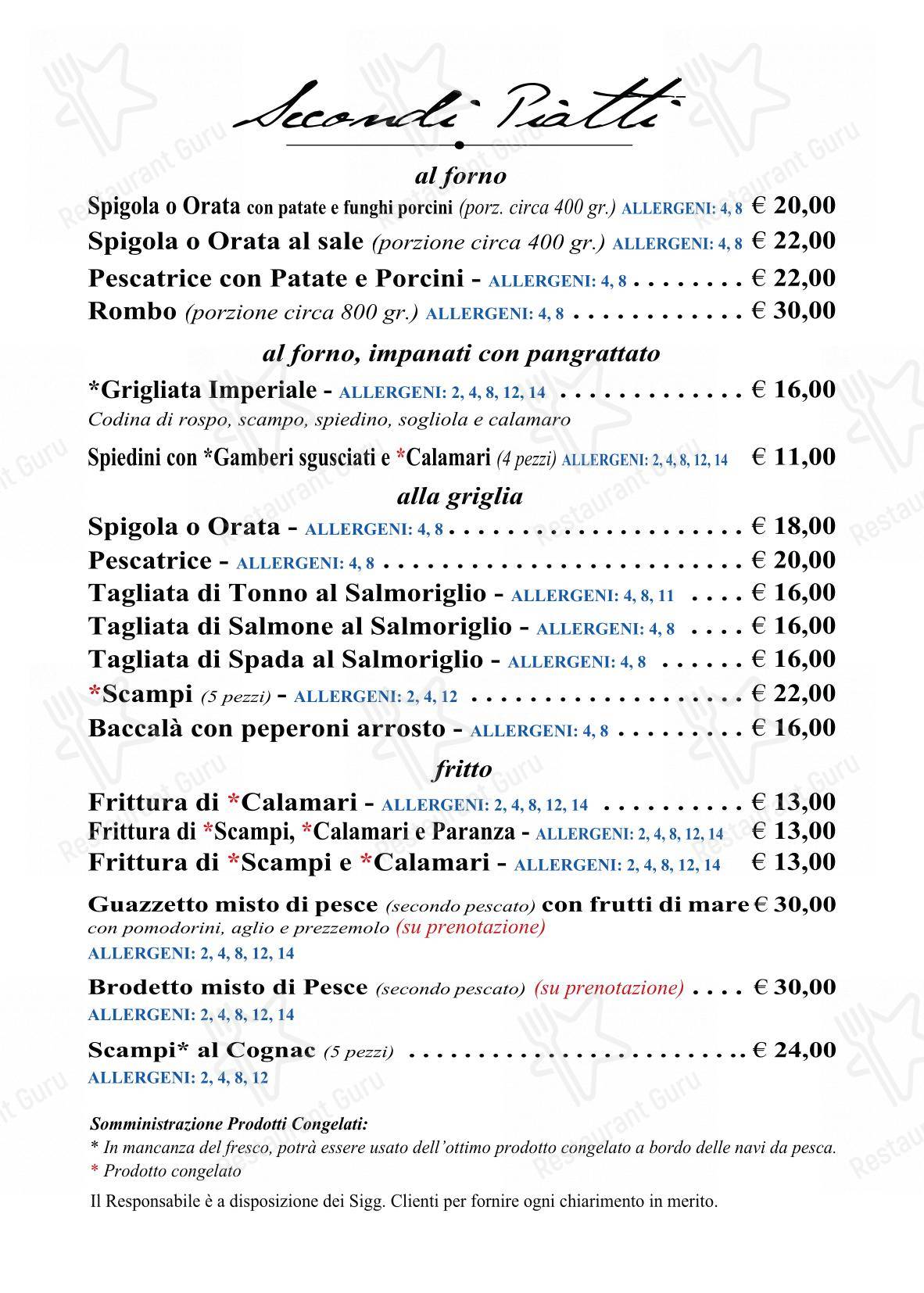 Menu di PiPè - Menu bar