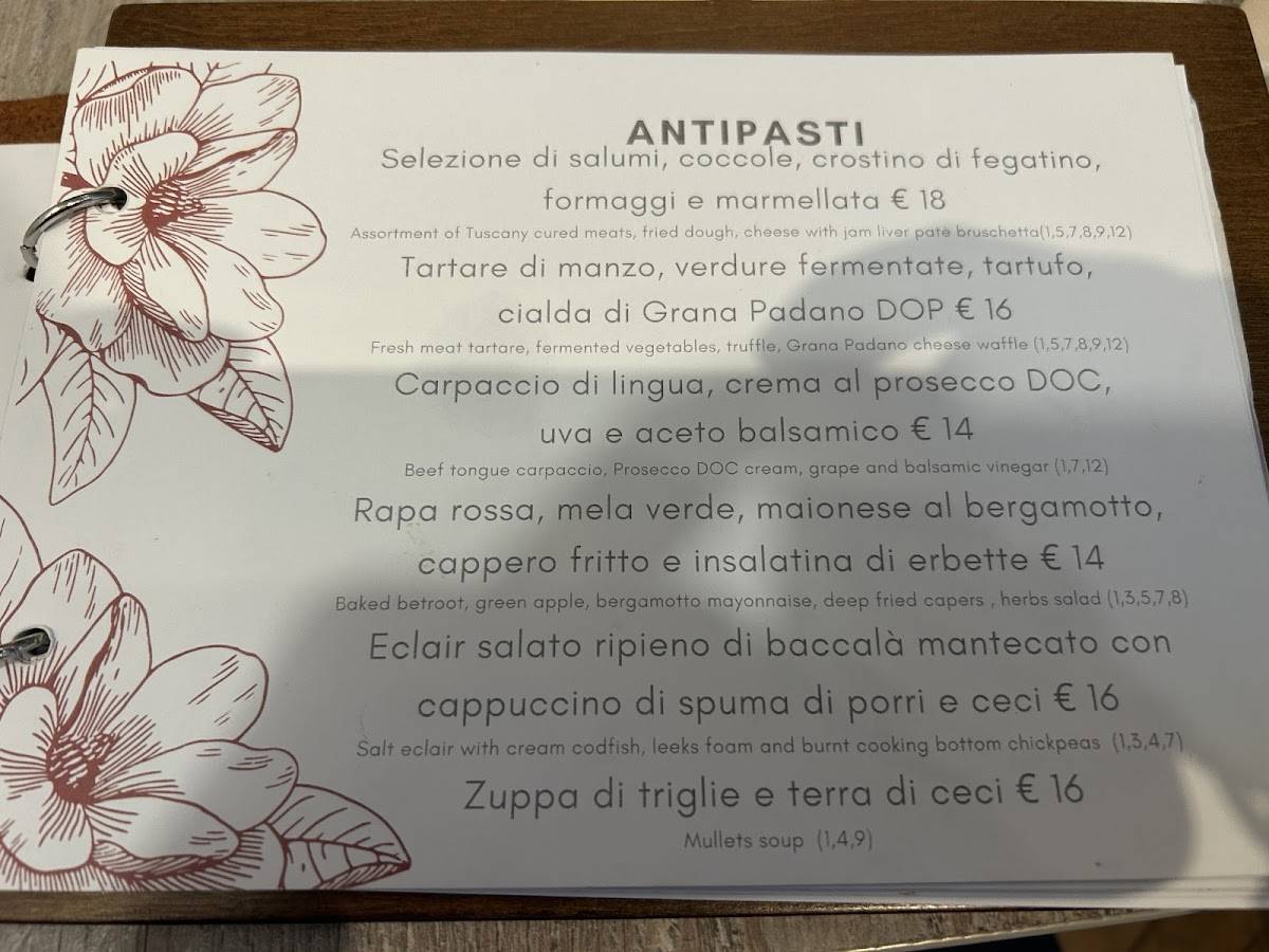 Menu di Osteria del Can Bianco 