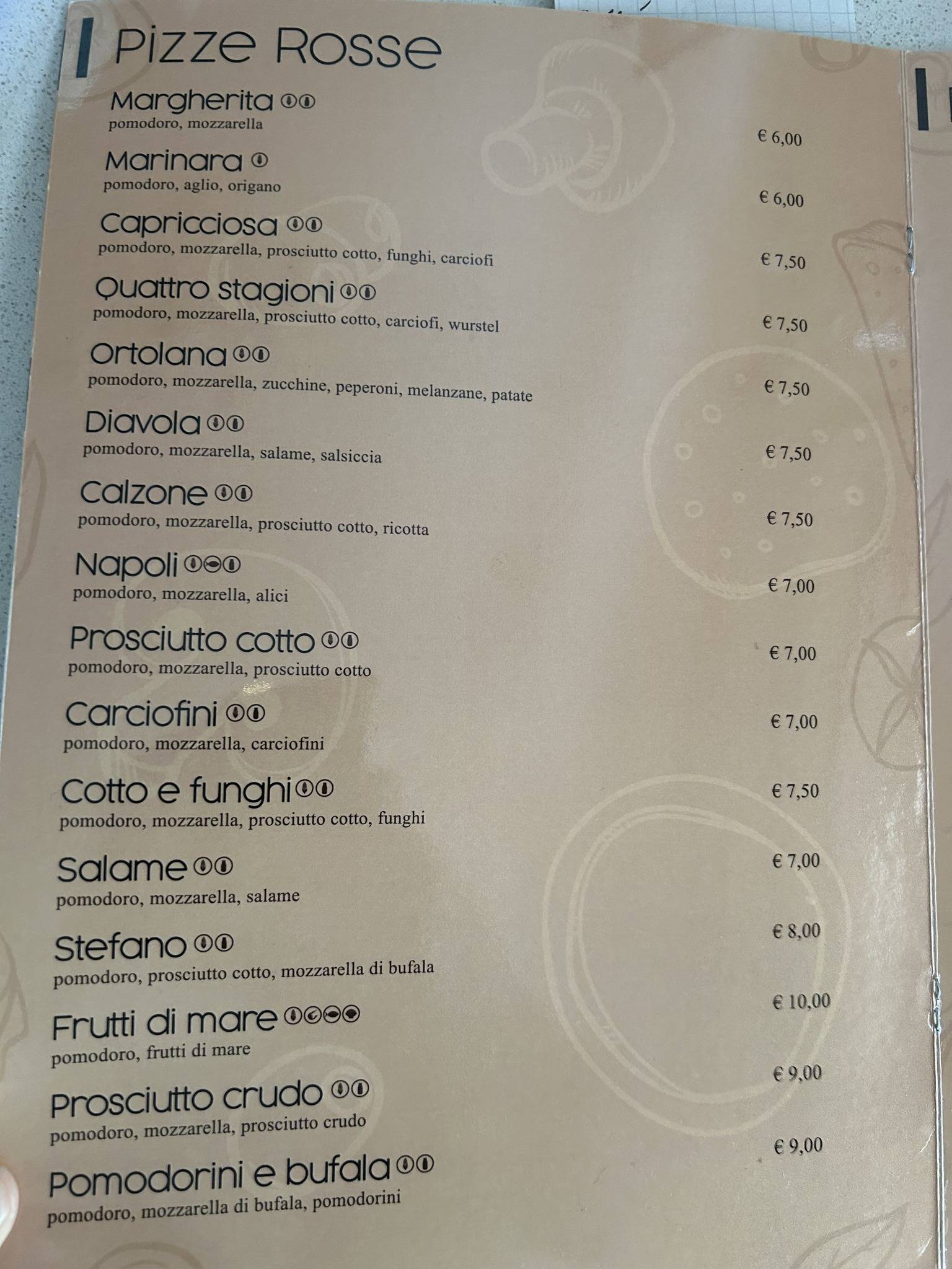 Menu di Ristorante pizzeria partenope 