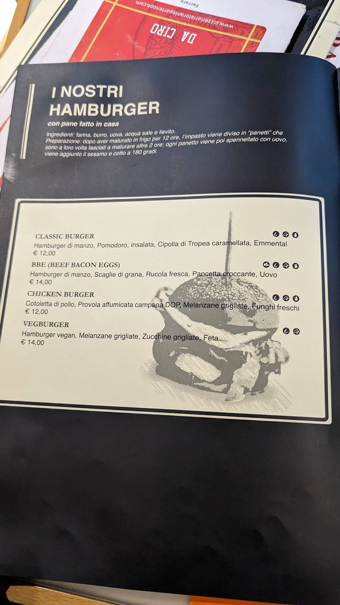 Menu di Pizzeria Ristorante Partenope 