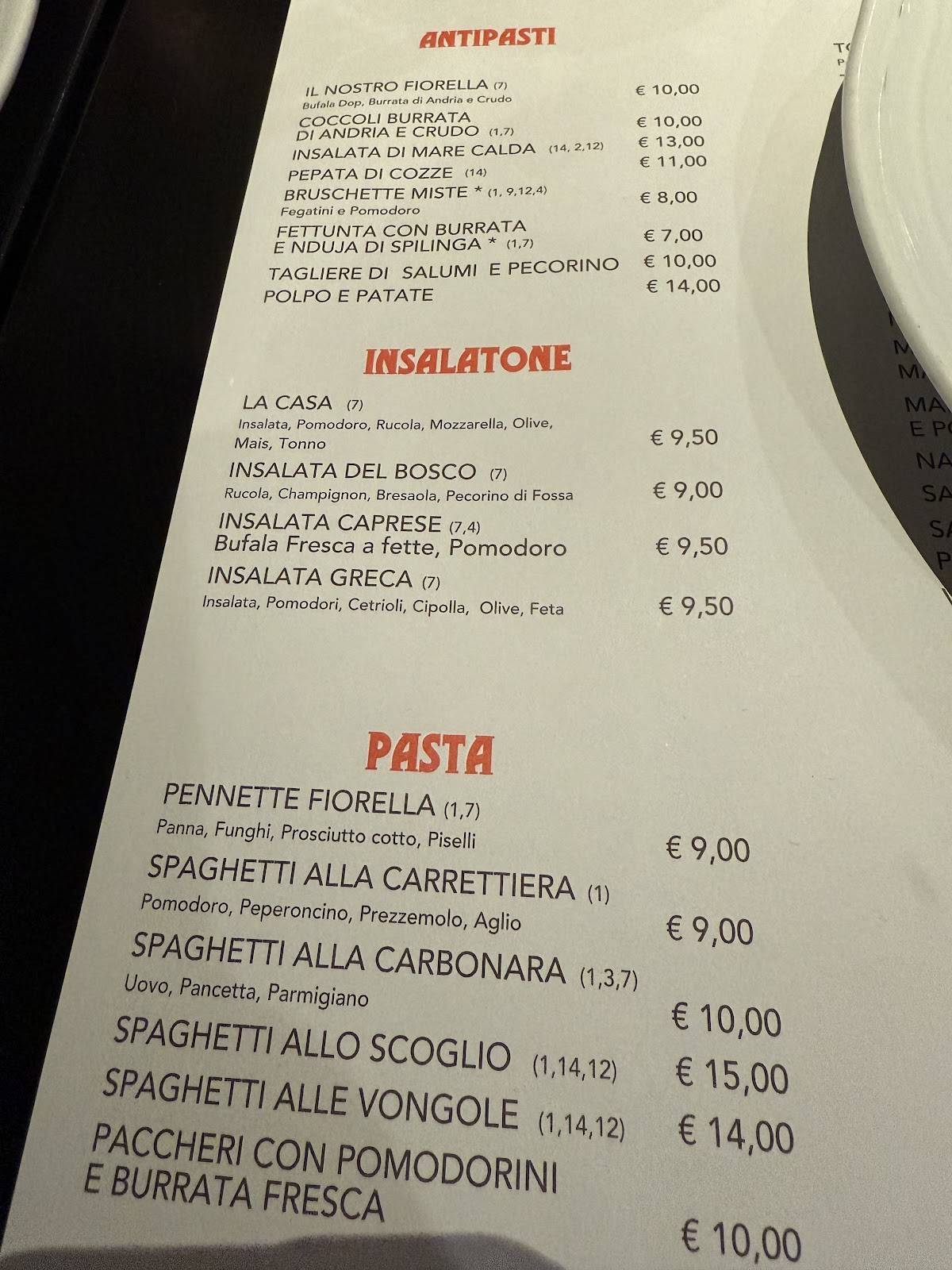 Menu di Ristorante Pizzeria Fiorella 