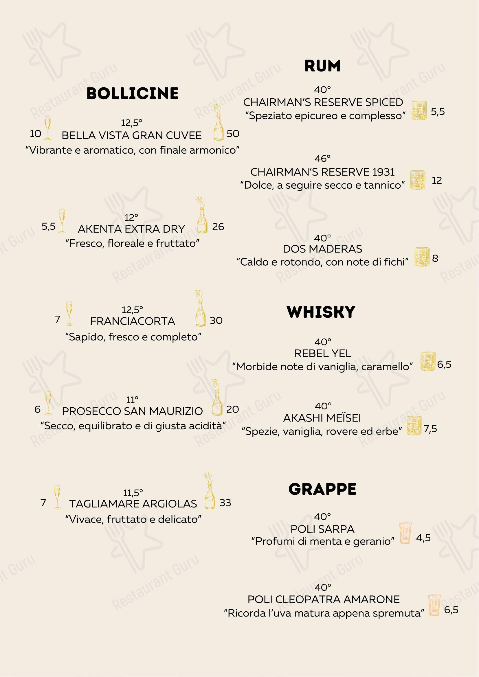 Menu di Poppy's - Menu