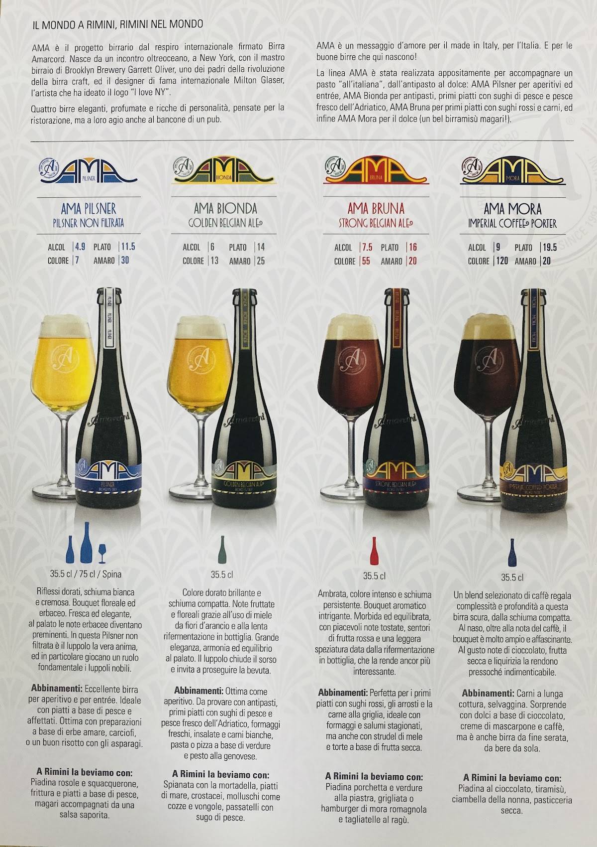 Menu di Primo Passo Pizza & Piada 