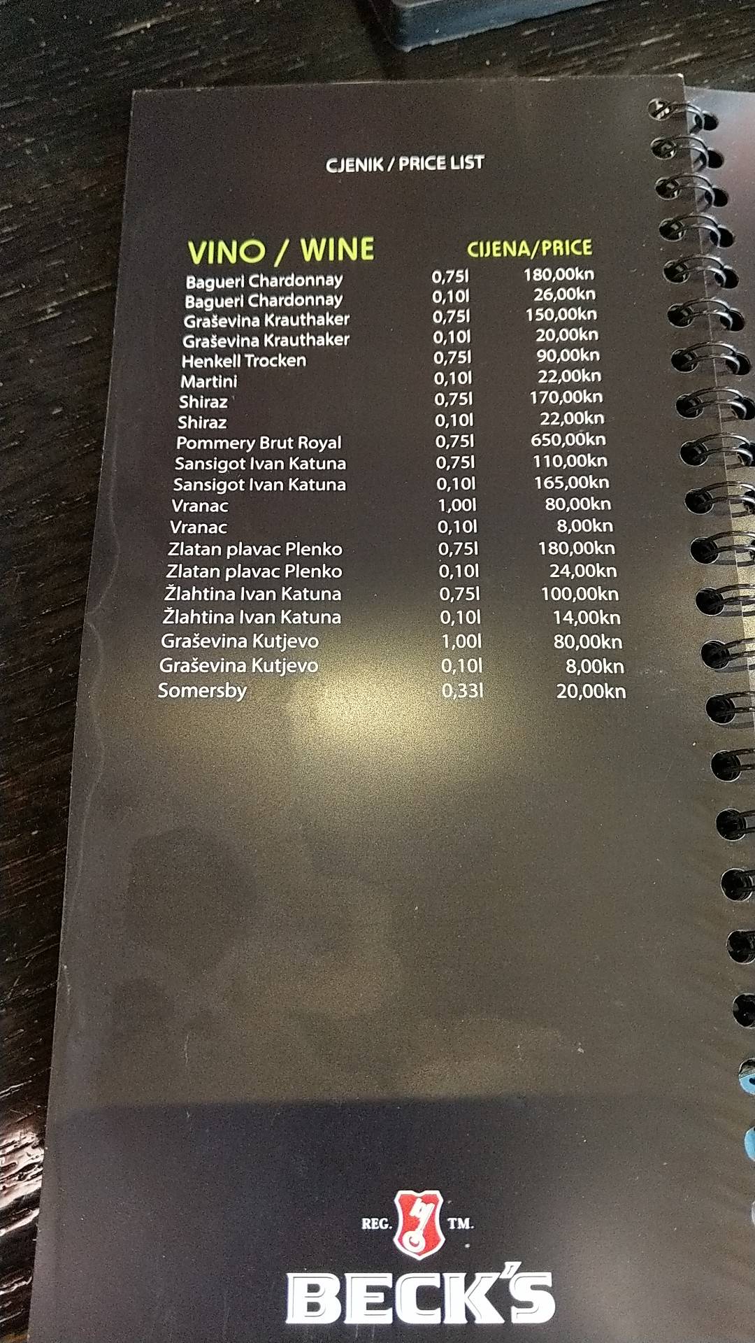 Menu de Discovery Bar