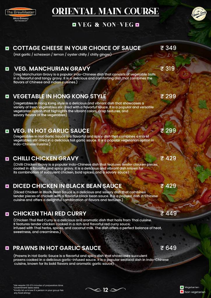 The BrewMaster - Pathankot menu