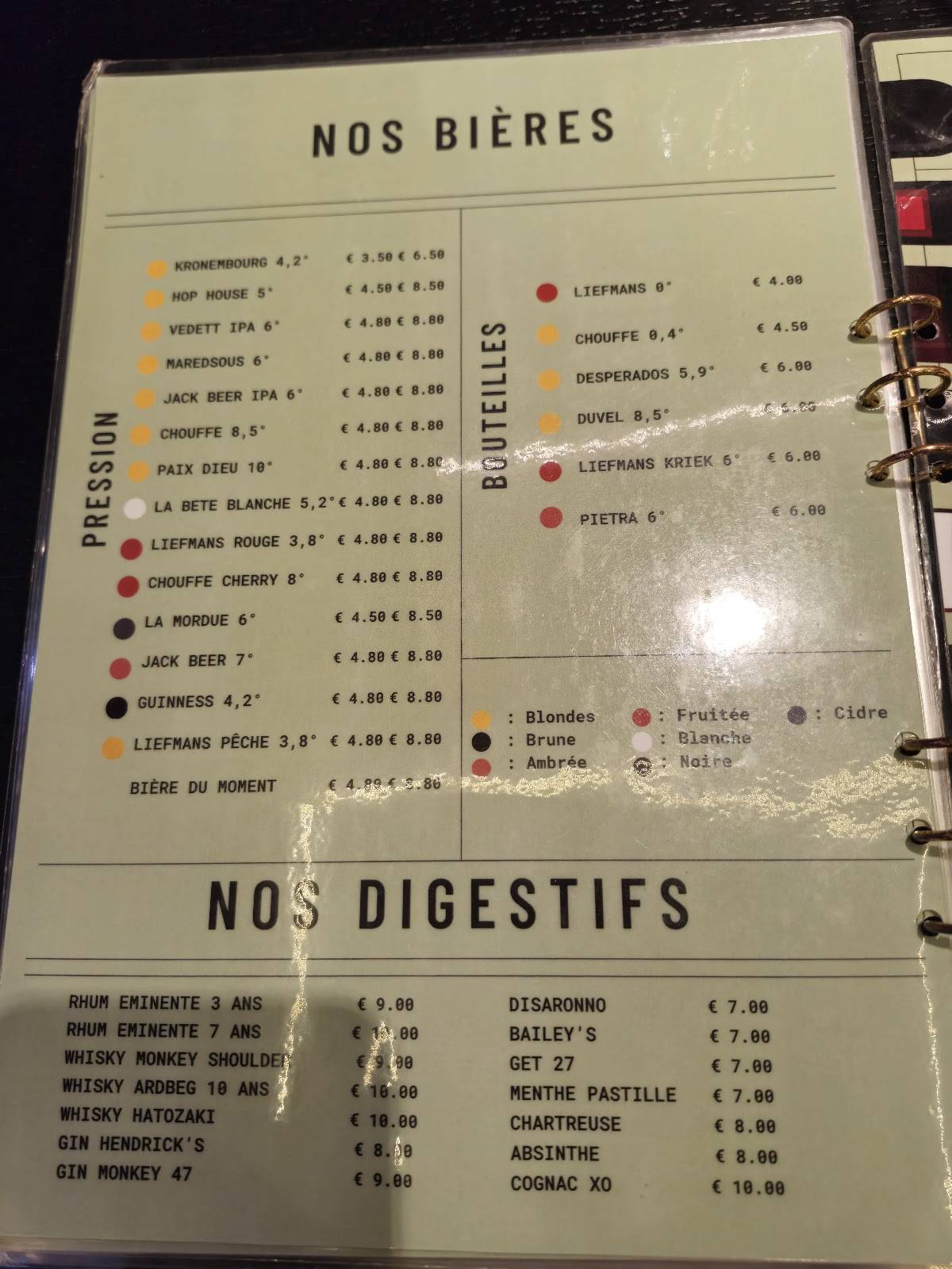 Menu de The Famous Pub