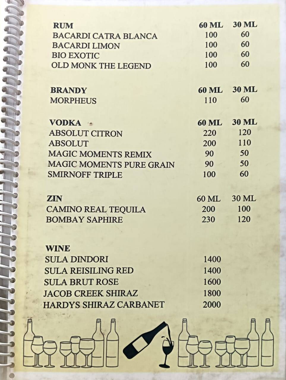 Tipsy Bar menu