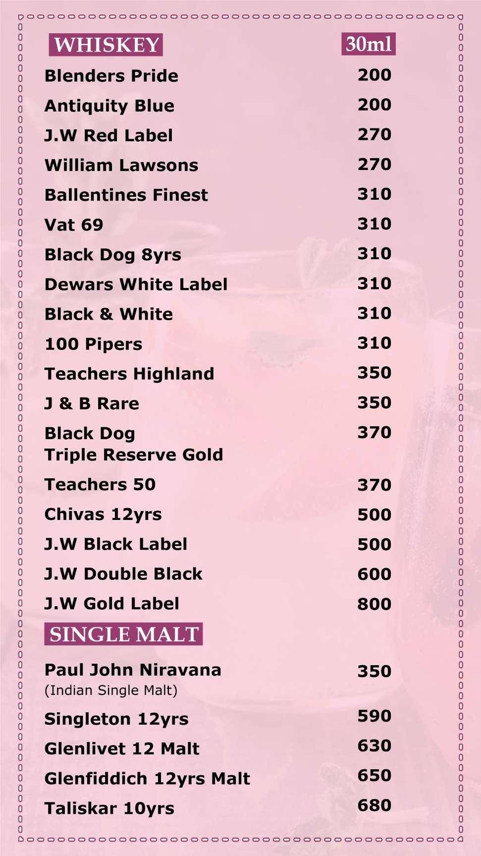 Hiranandani Knotty Yard Best Lounge in powai menu