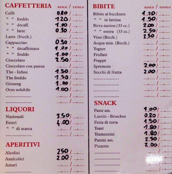 Menu di Pyramid Cafe 