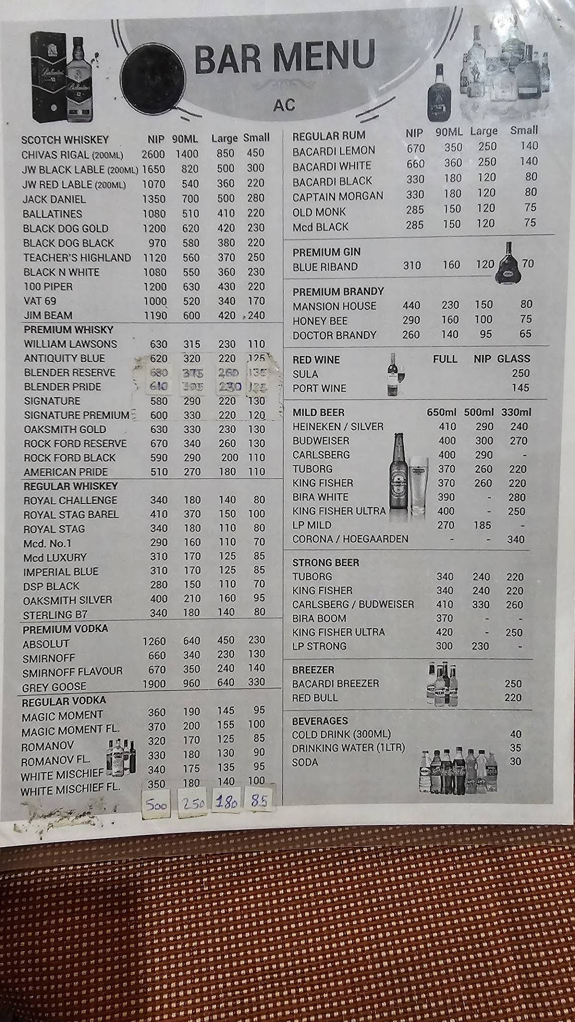 Raghuvel Restaurant (Gokhale Road) menu