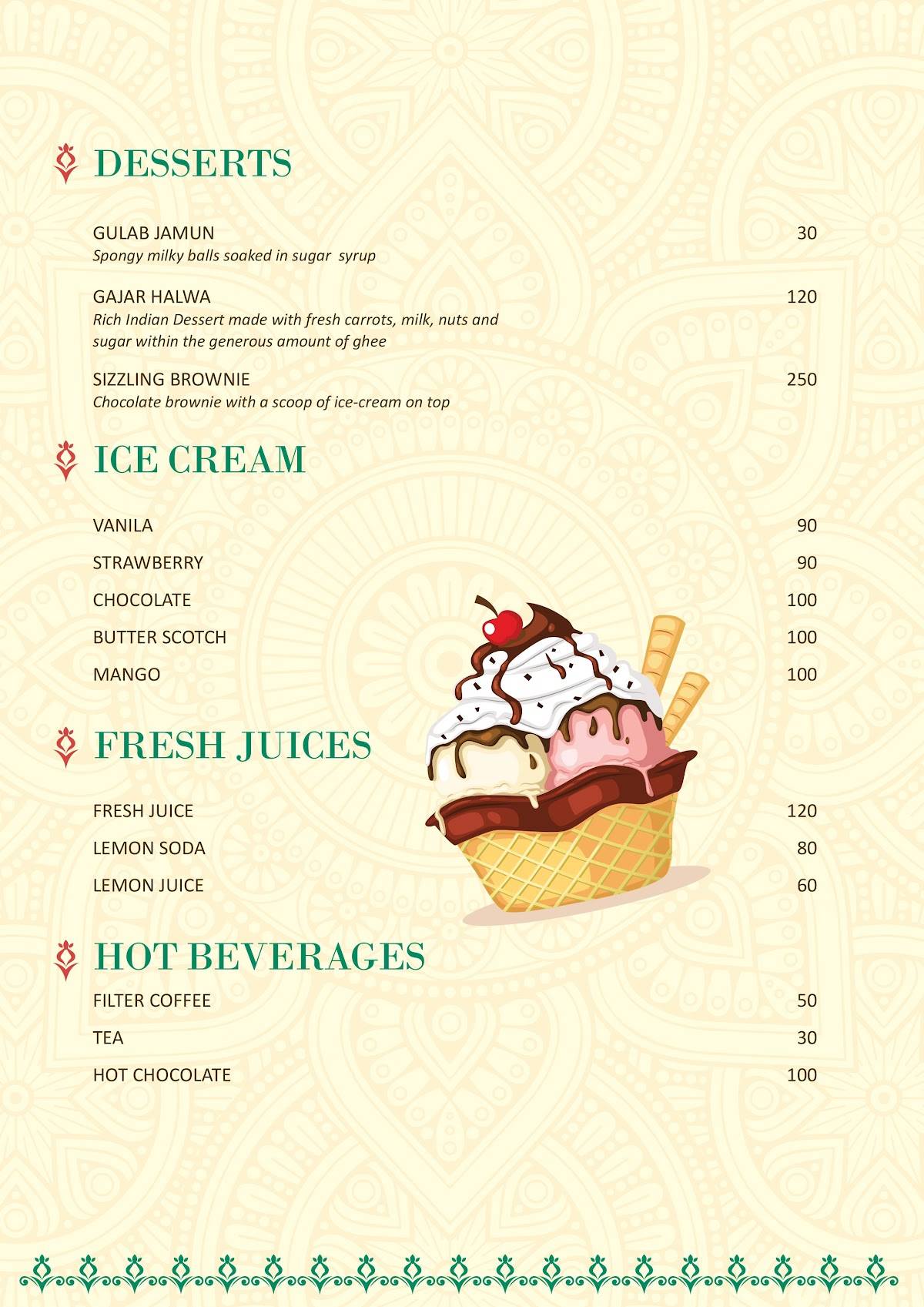 Rajputra Nanganallur menu