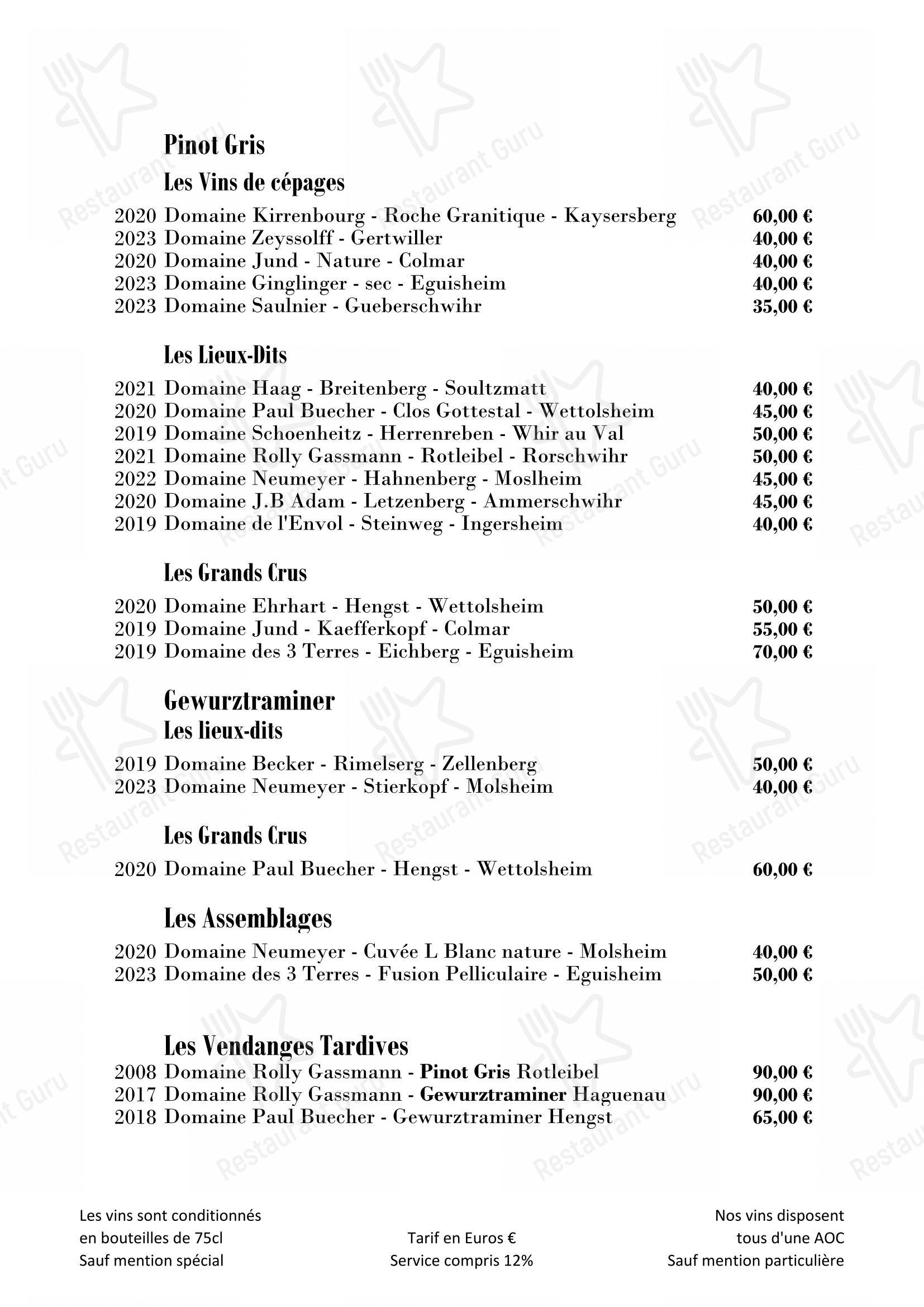 Menu pour A l'Échevin - Крафт меню