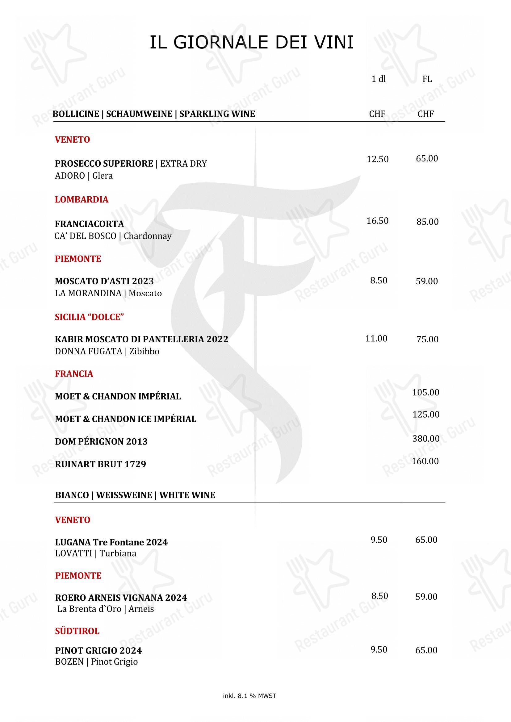 Lunch Menu per Restaurant Fiorentina Basel pizzeria