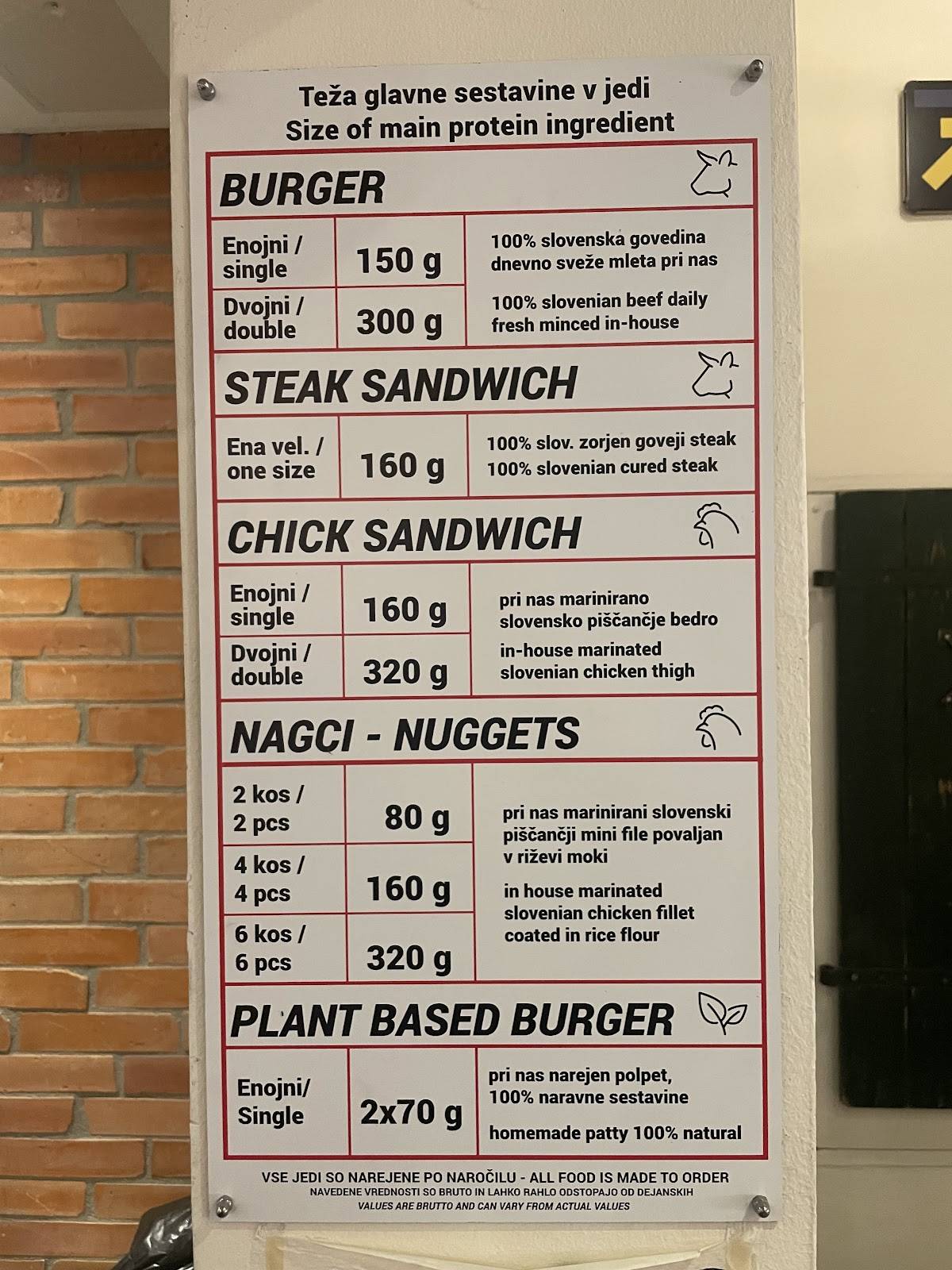 Menu di Hood Burger Center 