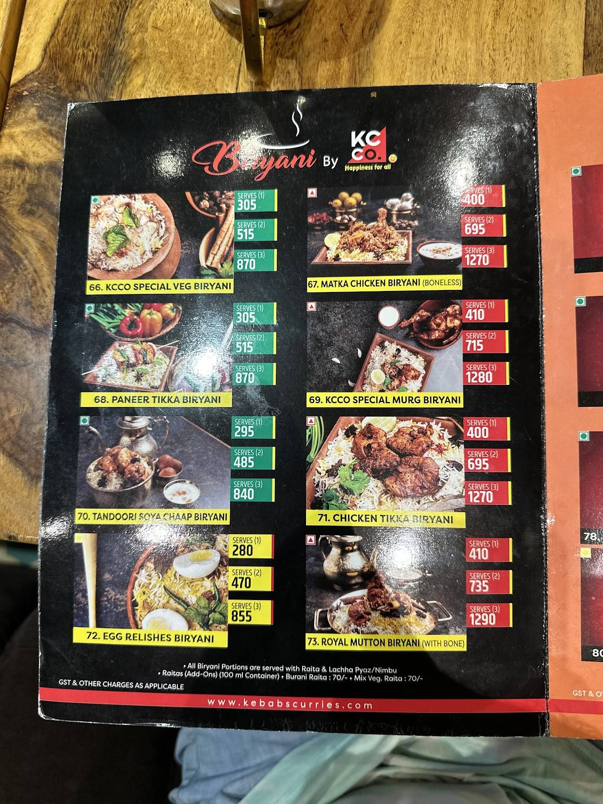 Kebabs & Curries Company - Kota menu