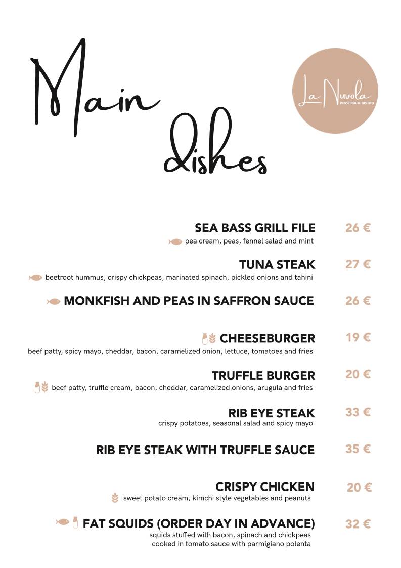 Menu di La Nuvola 