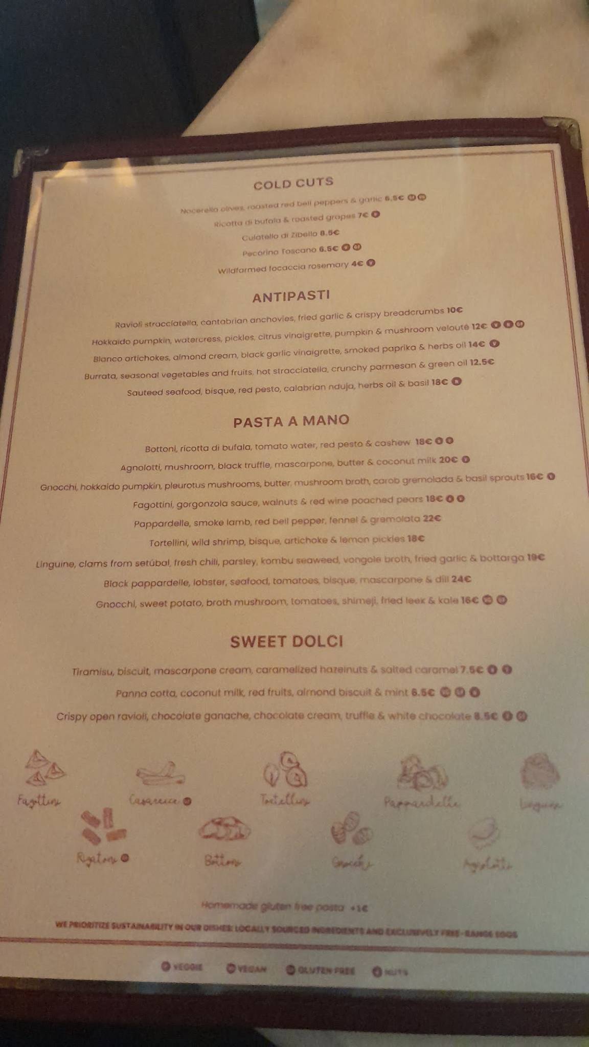 Menu at Leonetta restaurant, Lisbon