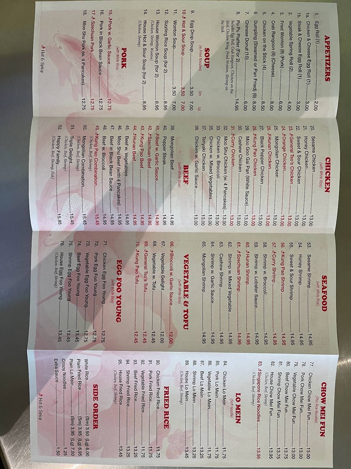 Lucky Panda Bessemer Menu - 84bhgii