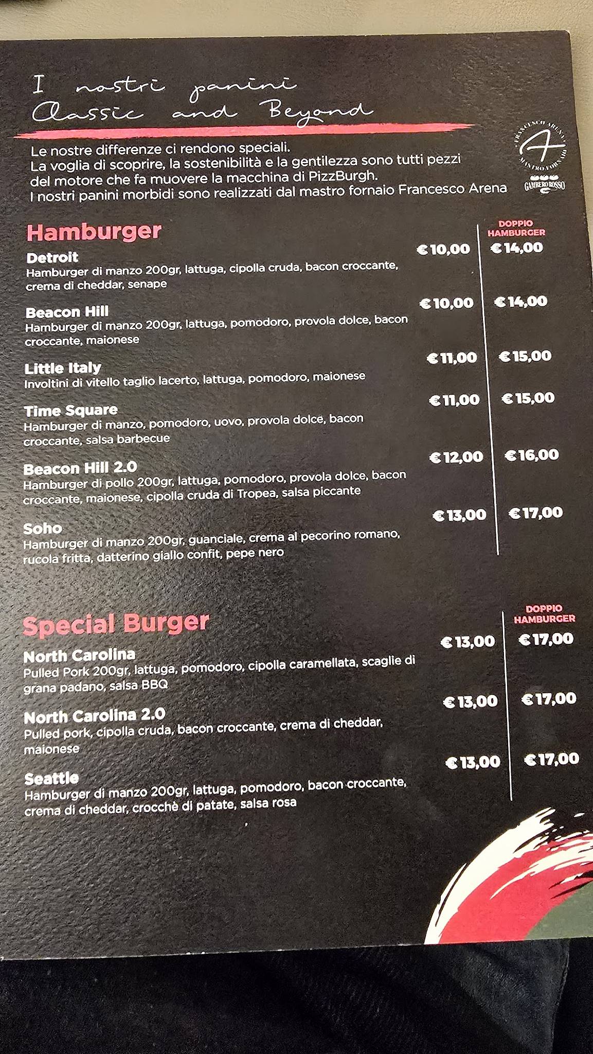 Menu de PizzBurgh