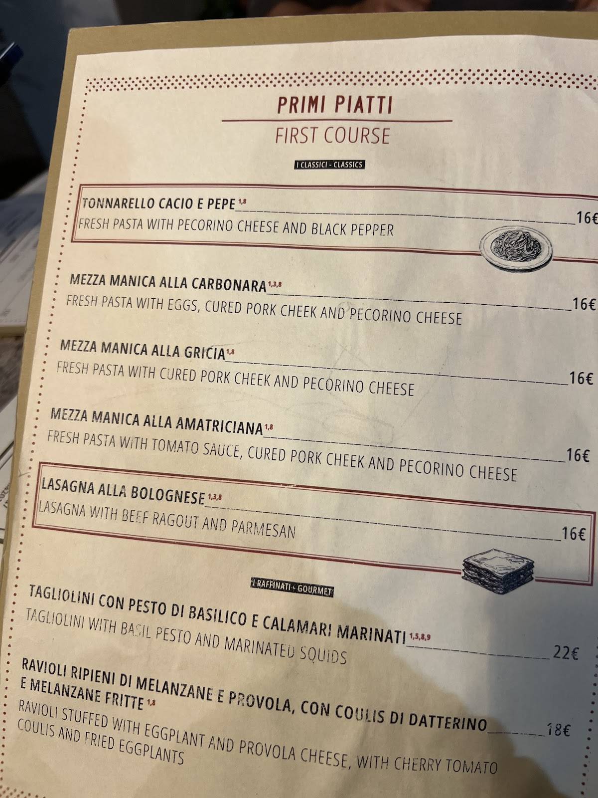 Menu di Dillà 